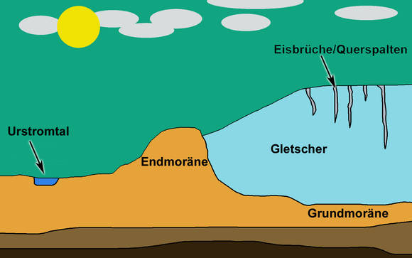 Wasserland Deutschland   Fachartikel.docx image1